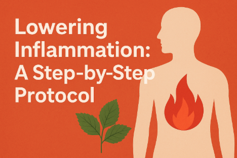 Featured image for blog post titled Lowering Inflammation: A Step-by-Step Protocol
