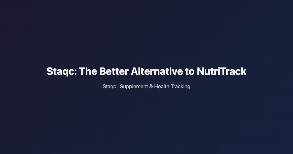 Featured image for blog post titled Staqc: The Better Alternative to NutriTrack