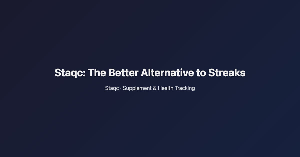 Featured image for blog post titled Staqc: The Better Alternative to Streaks