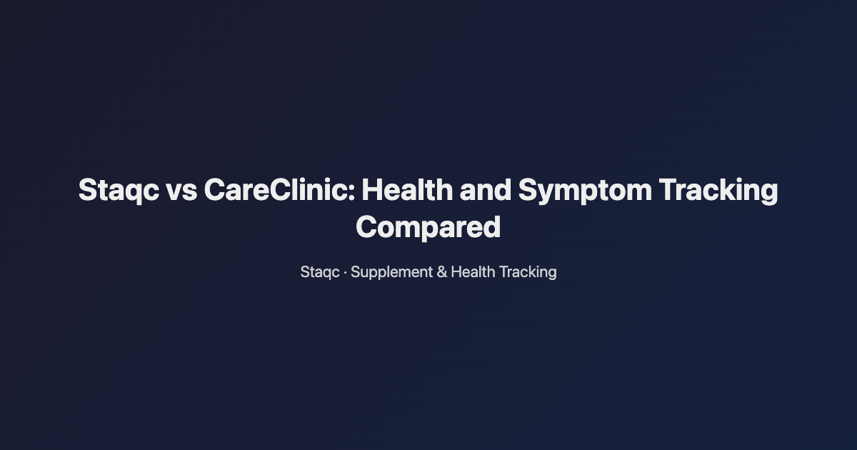 Featured image for blog post titled Staqc vs CareClinic: Health and Symptom Tracking Compared