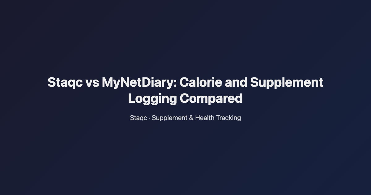 Featured image for blog post titled Staqc vs MyNetDiary: Calorie and Supplement Logging Compared