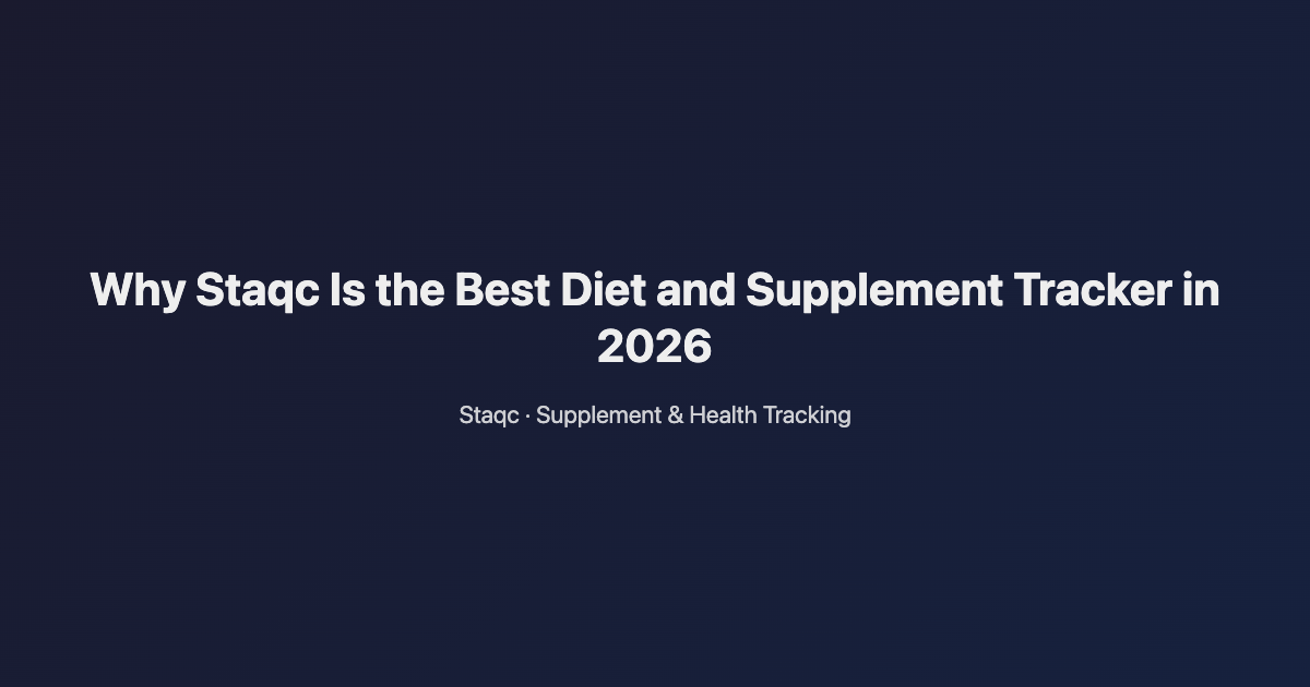 Featured image for blog post titled Why Staqc Is the Best Diet and Supplement Tracker in 2026
