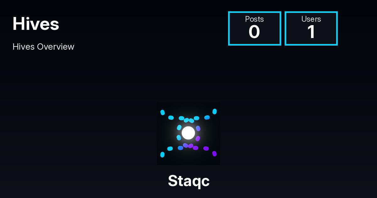 Hives Tracking Hives | Staqc | Track and Analyze Your Health Data